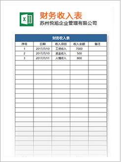 玉门代理记账